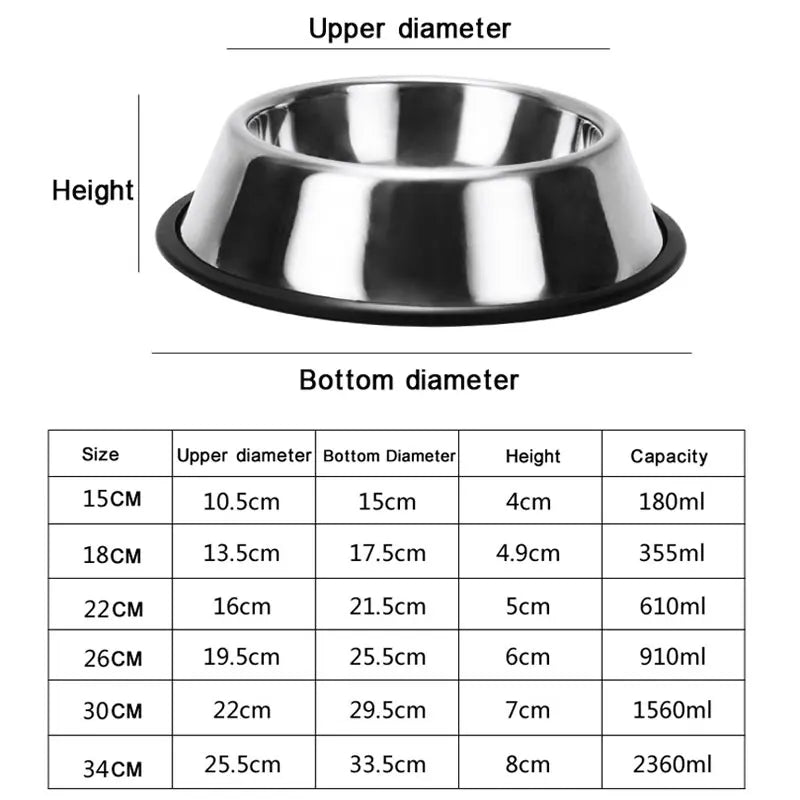 Classic Steel Bowl